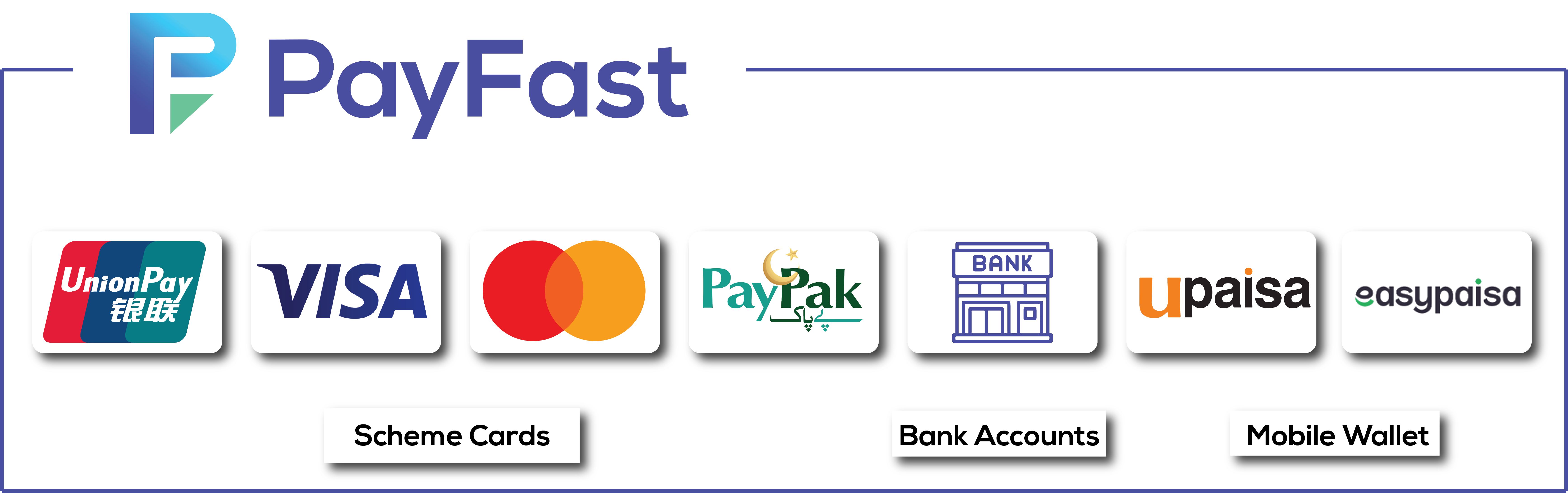 PayFast